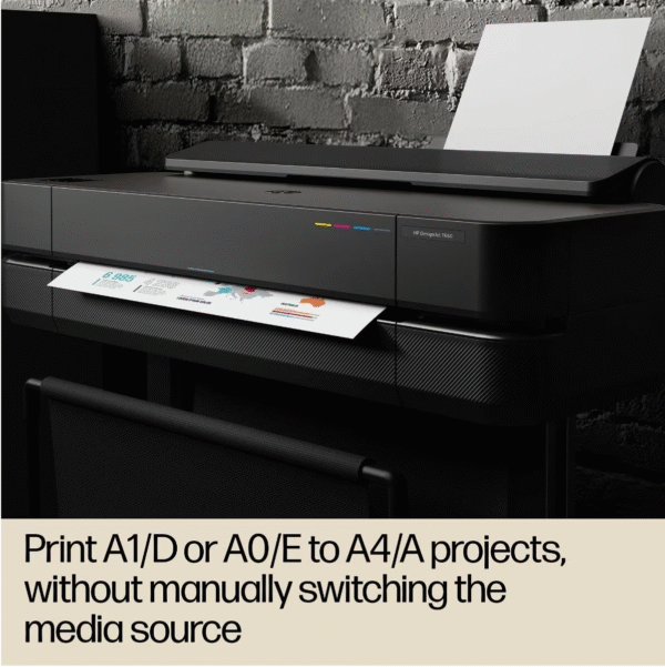 HP DesignJet T650 36 (91.4 cm) Large Format A0 Plotter Printer / 5HB10D - Image 2