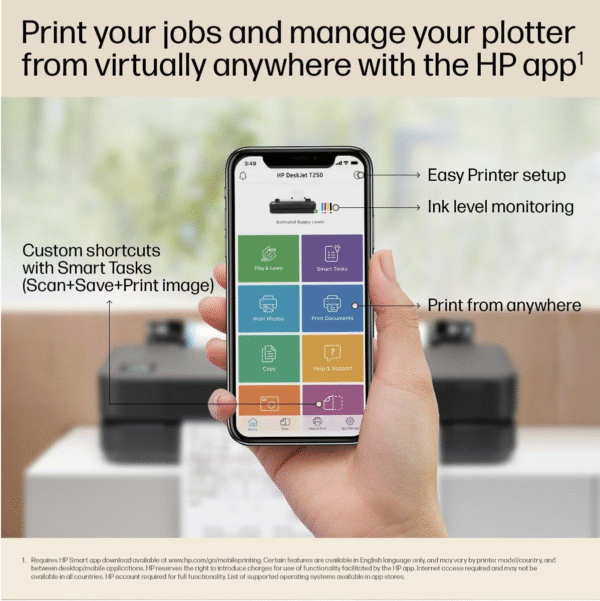 HP DesignJet T650 36 (91.4 cm) Large Format A0 Plotter Printer / 5HB10D - Image 6