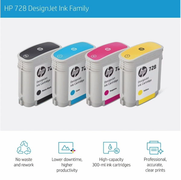 HP 728 130-ml Cyan DesignJet Ink Cartridge / F9J67A - Image 3