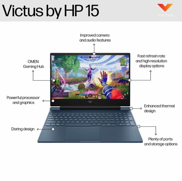 HP Victus 15-fb3012AX Gaming Laptop, Blue / AMD Ryzen5-8645HS processor / Windows 11 Home / (39.6 cm) 15.6inch display / NVIDIA GeForce RTX 3050 6GB / 16 GB DDR5-5600 RAM / 512 GB SSD / B86SZPA - Image 5