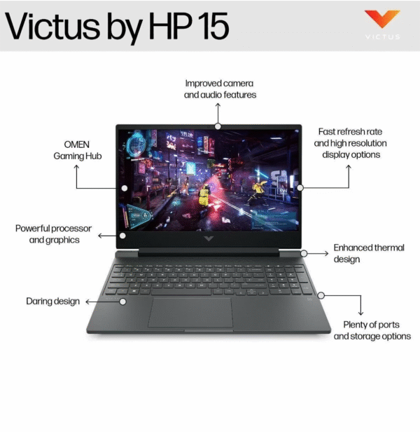 HP Victus 15-fa2078TX Gaming Laptop / 13th Generation Intel Core i7 processor / Windows 11 Home / (39.6 cm) 15.6inch display / Nvidia RTX 3050 6GB Graphics / 16 GB DDR4-3200 RAM / 512 GB SSD / B7GQ5PA - Image 5