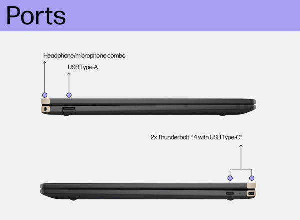 HP Spectre x360 35.6 cm (14) 2-in-1 Laptop 14-eu0670TU, Black / Intel Core Ultra 7 processor / Windows 11 Home / 35.6 cm (14) diagonal 2.8K OLED 400 nits VRR 48-120Hz touch display / Intel Arc Graphics / 32 GB LPDDR5x RAM / 1 TB SSD / AE0C4PA - Image 9